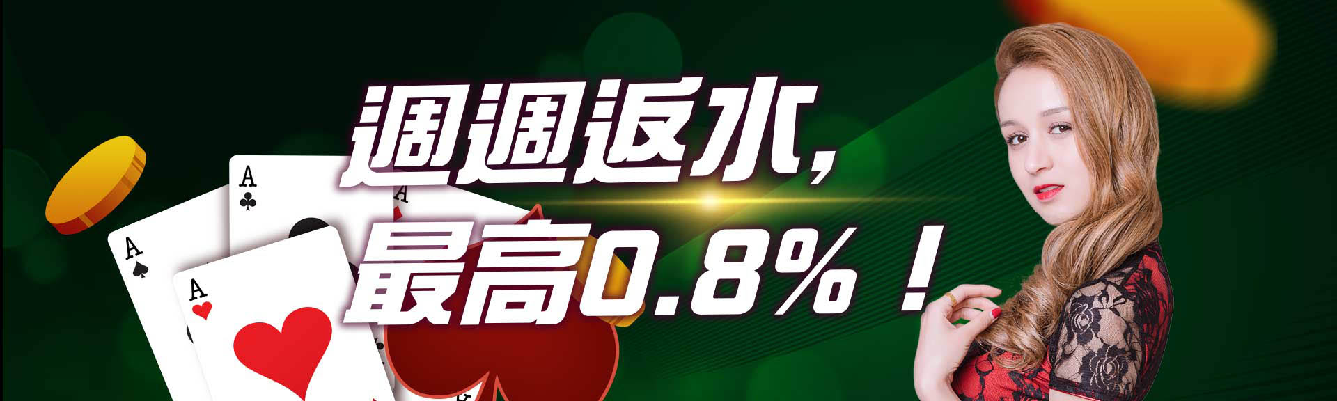 週週返水0.8%-伊莉娛樂城